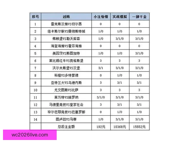 全面解析体育竞猜平台优势与风险，让你轻松掌握投注策略赢得更多奖励