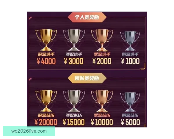 精彩赛事尽在掌握，体育竞猜助你赢取丰厚奖励