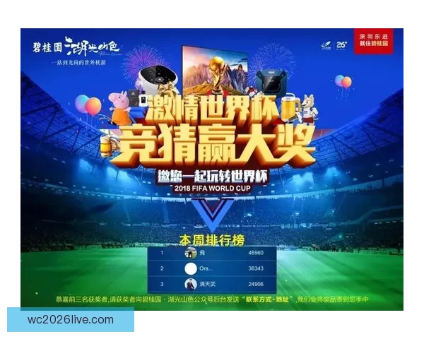 精选世界杯竞猜平台推荐 帮你轻松赢取大奖的最佳选择