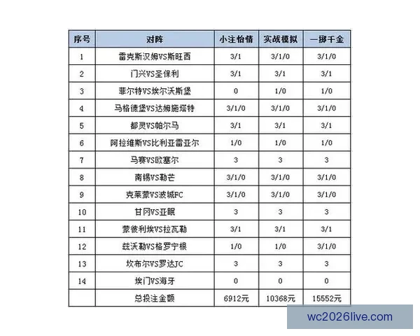全面解析体育竞猜平台优势与风险，让你轻松掌握投注策略赢得更多奖励