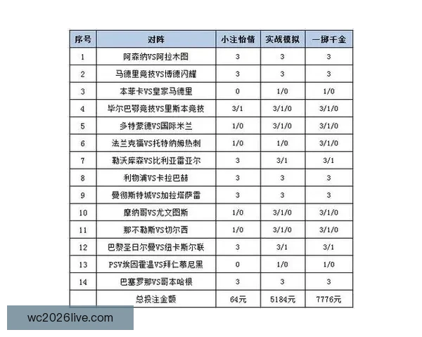 全面解析体育竞猜平台优势与风险，让你轻松掌握投注策略赢得更多奖励
