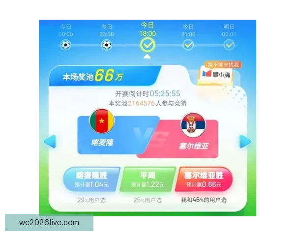 世界杯竞猜赔率分析与推荐 助你精准预测赛事结果