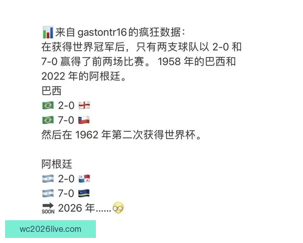 2026世界杯赛事预测：各队实力分析与最终冠军归属预测
