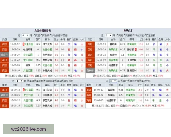 世界杯高赔率竞猜平台推荐，畅享极致投注体验与丰厚回报
